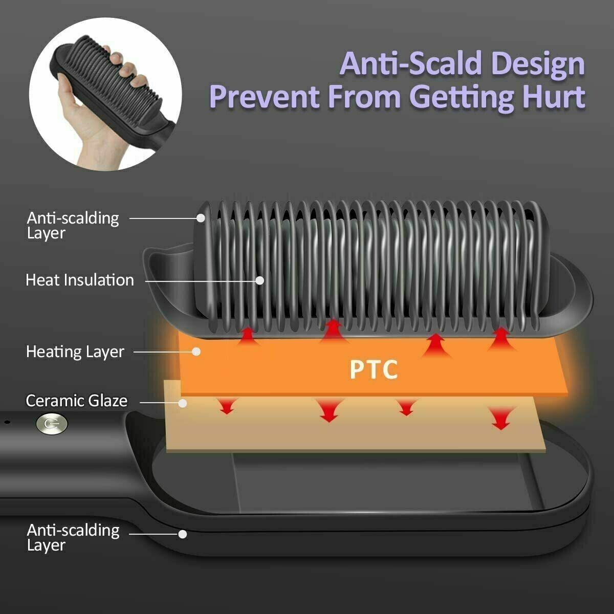 2-in-1 Hair Straightening Brush - Happily Living