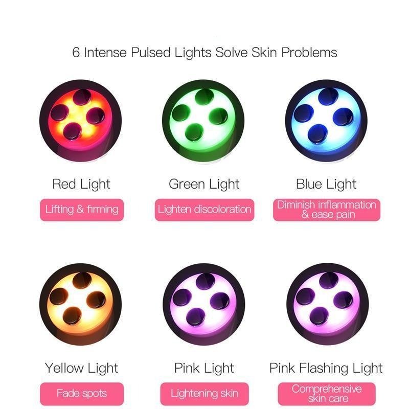 5-in-1 Face Massager Device - Happily Living