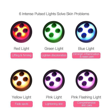 5-in-1 Face Massager Device - Happily Living