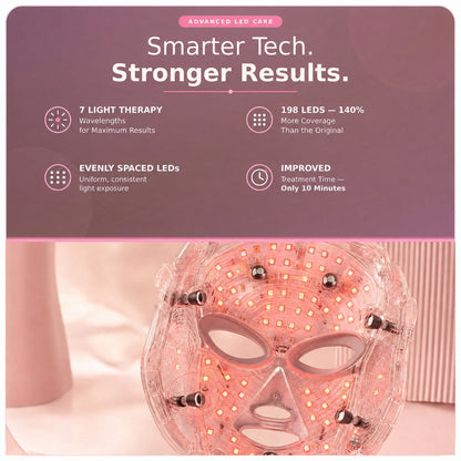 7-Color LED Beauty Mask - Happily Living