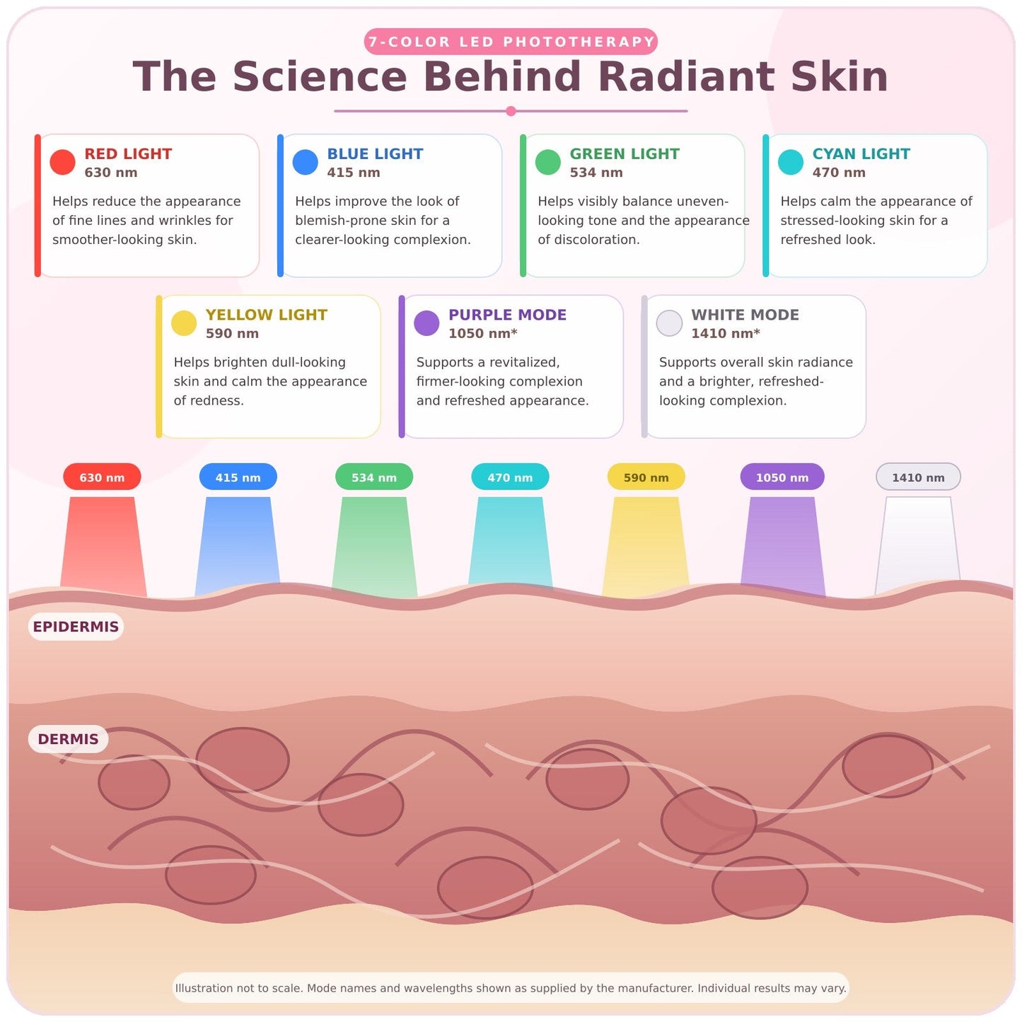 Beauty mask Photo Rejuvenation - Happily Living