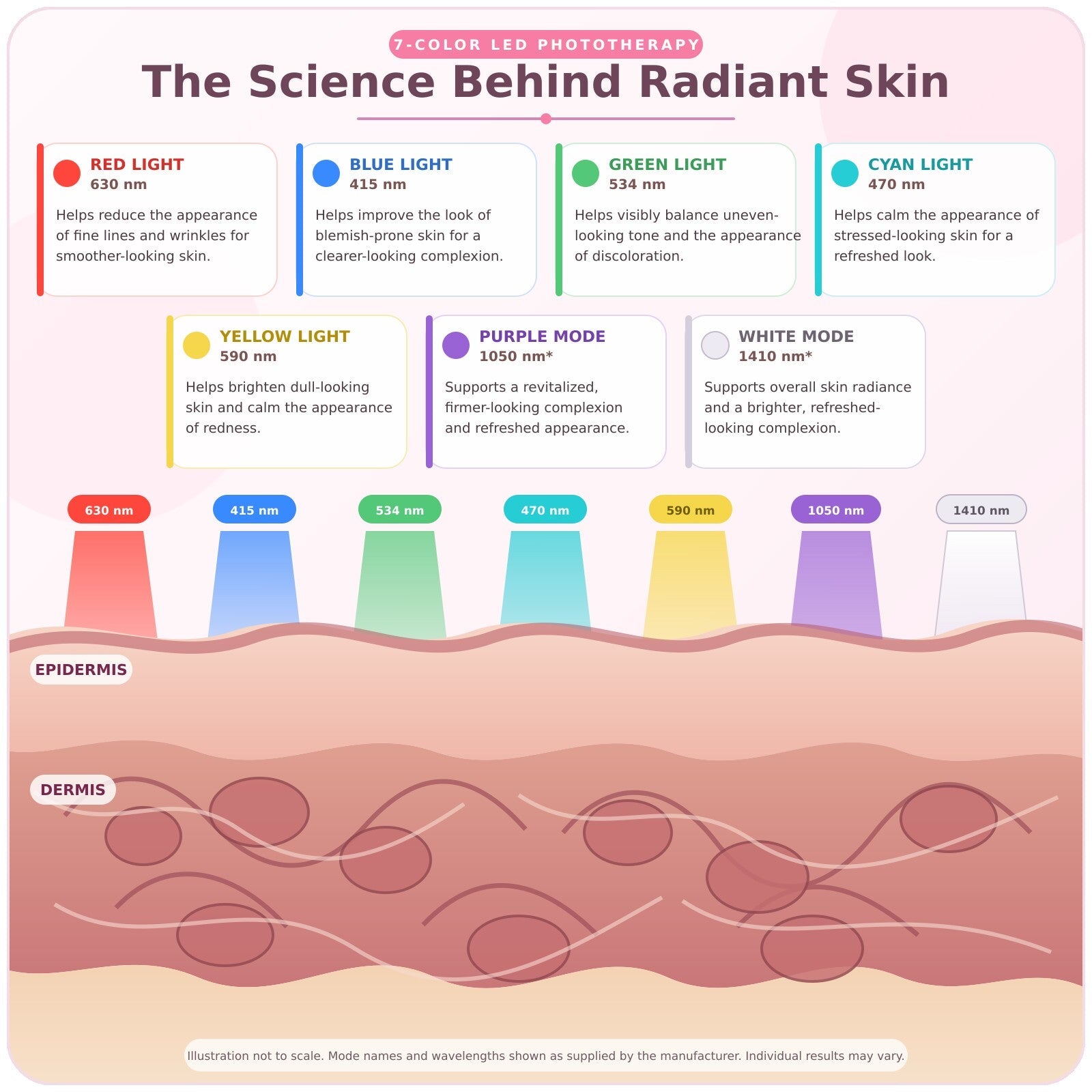 Beauty mask Photo Rejuvenation - Happily Living