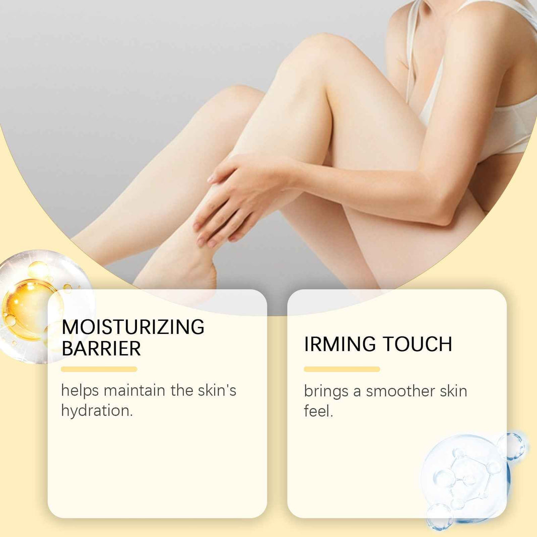 Body Moisturizing Cream       .
