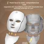 Rechargeable LED Phototherapy Facial Mask - Happily Living